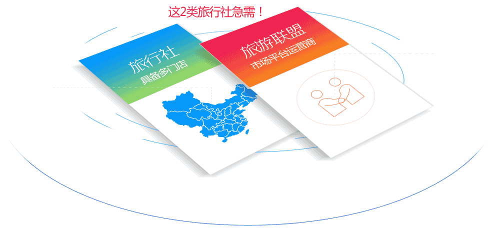 具备多门店的旅行社和旅游联盟市场平台运营者急需E旅通分销平台
